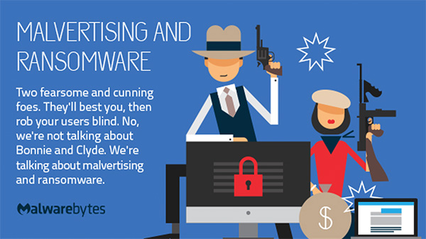 Malvertising and ransomware infographic.