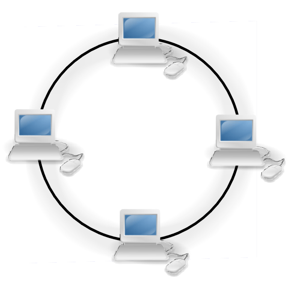 Ring Topology