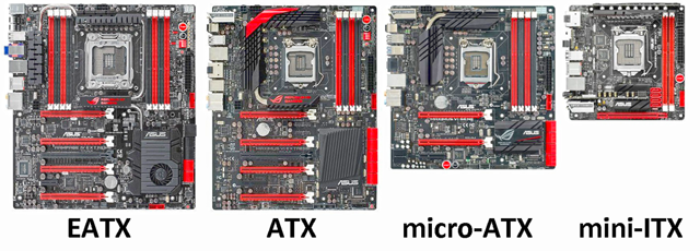 ETAX, ATX, Micro-ATX, Mini-ITX Comparison