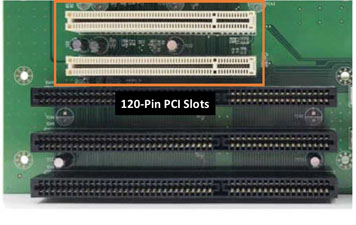 Peripheral Component Interconnect (PCI) Slot